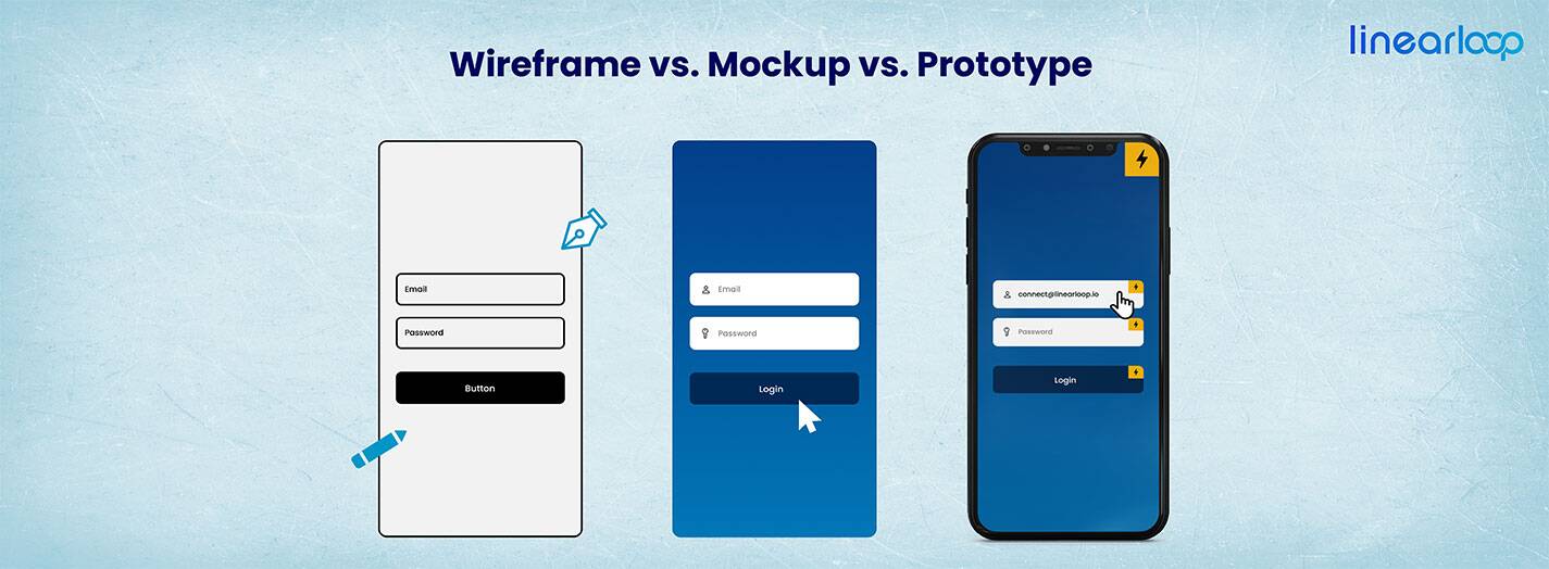 What is the Difference Between Wireframe, Mockup and Prototype?