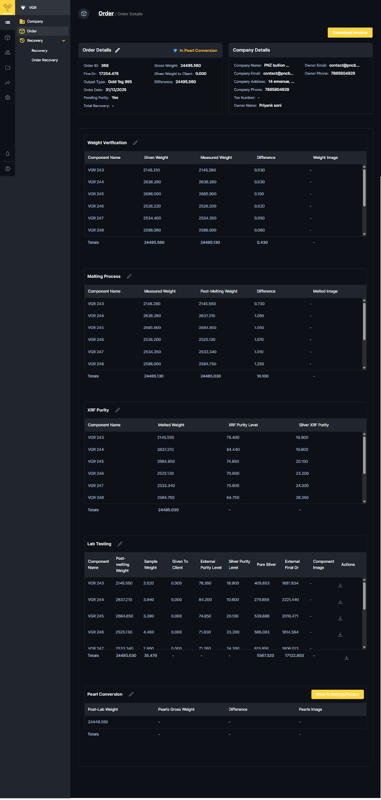 Execution Approach linearloop