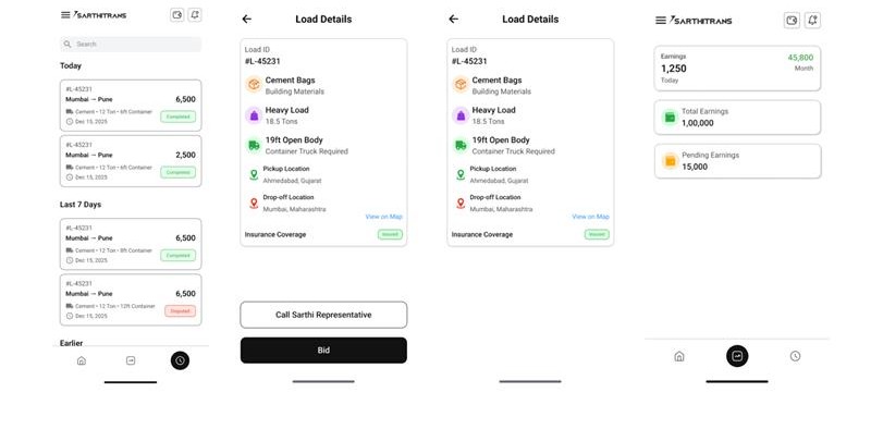 How the Team Executed